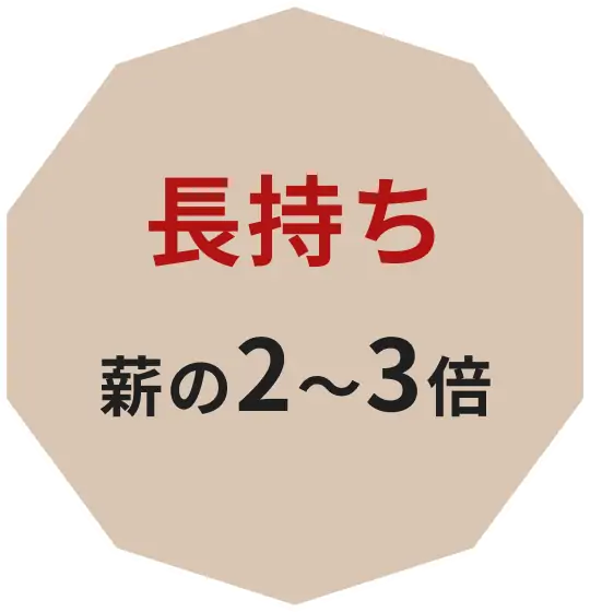 お肉ふっくら