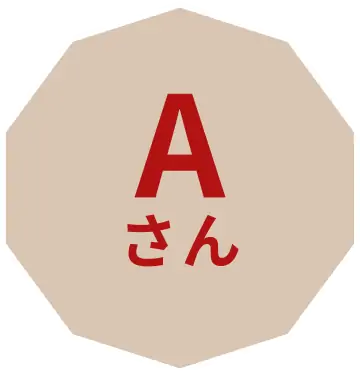 Aさん