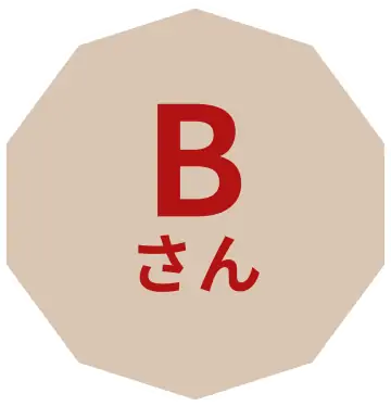 Bさん