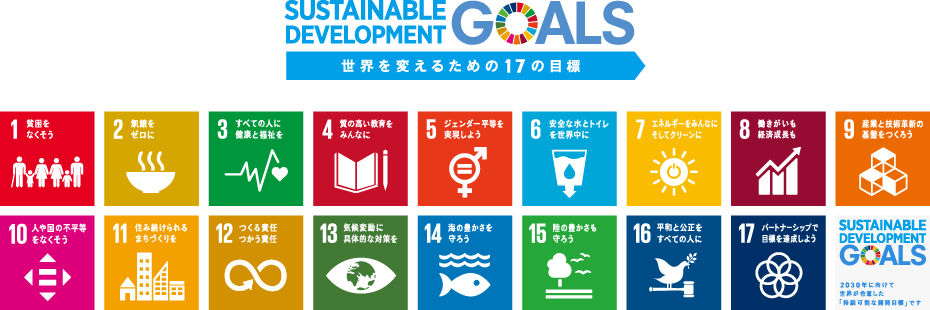 SDGs